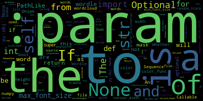 _images/python_wordcloud.png